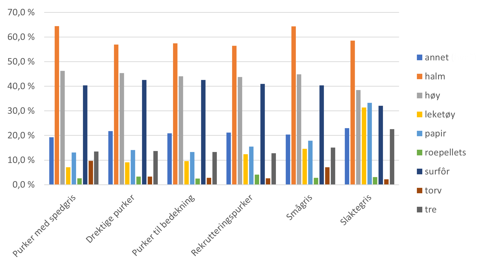 Bilde5- dvp.png